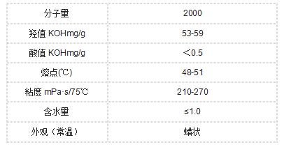 日本大賽璐DAICEL 聚己內(nèi)酯多元醇 PCL 220N